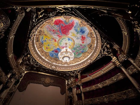 Unpacking the Theatrical Ecosystem of College 9